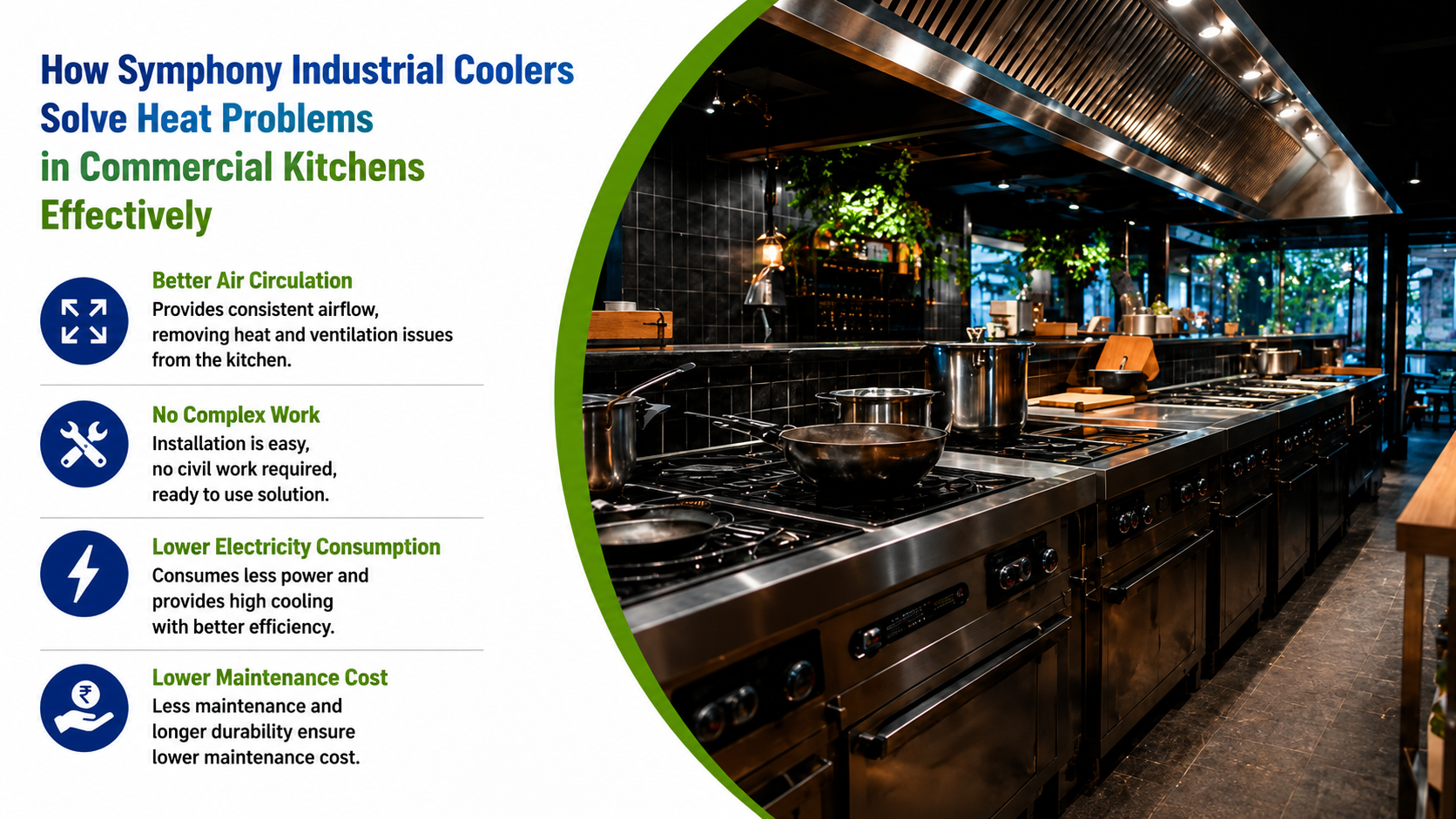 How Symphony Industrial Coolers Solve Heat Problems in Commercial Kitchen Effectively