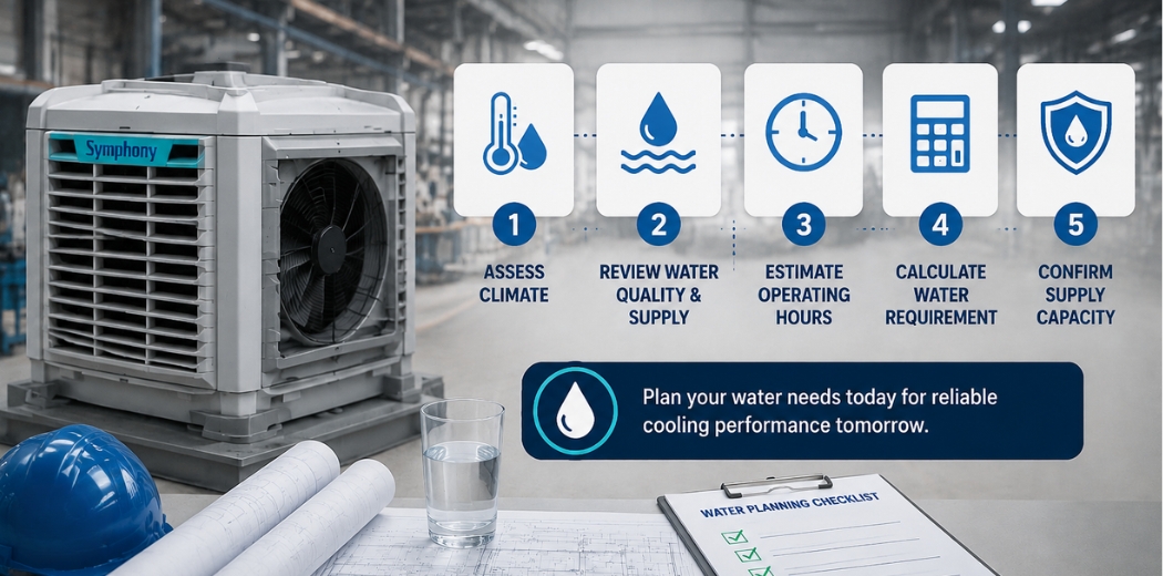 Planning Water Requirements for Industrial Cooling Systems