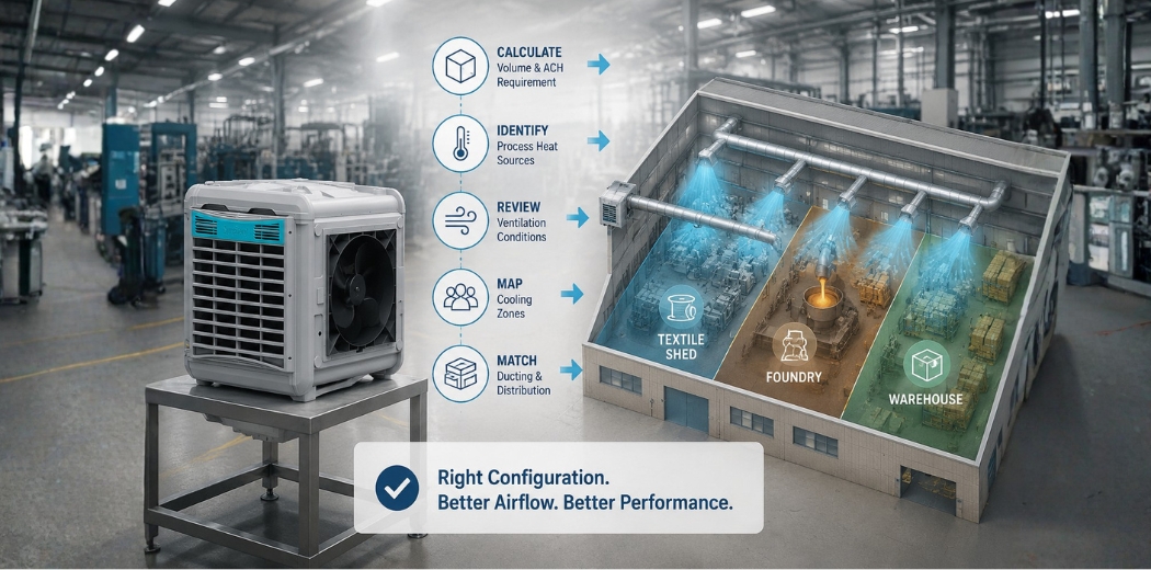 Selecting the Right Industrial Cooling Configuration