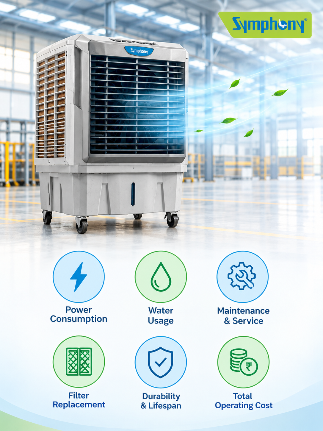 What Are the Operating Cost Considerations for an Industrial Swamp Cooler