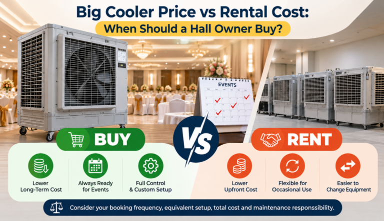 Big Cooler Price vs Rental Cost: When Should a Hall Owner Buy? And what are the practical benefits of Buying than Renting.